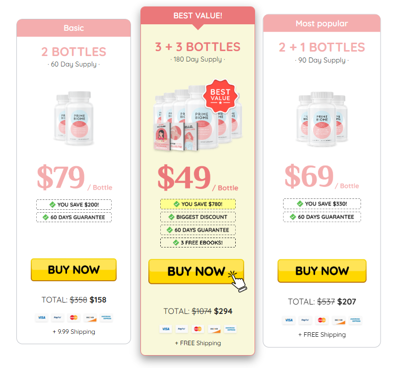 PrimeBiome pricing packages comparison — 2 bottle, 3 bottle and 6 bottle supply options